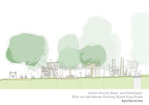 Visualisierung Kurpark