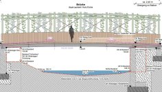 Visualisierung