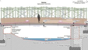 Viso Nidda-Ufer-Kernstadt