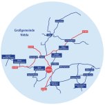 Grafik Großgemeinde