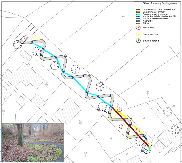 Plan Schlangenweg