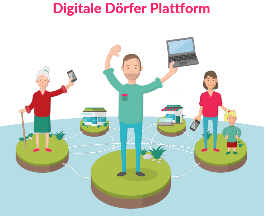 Grafik-Digitale-Dörfer