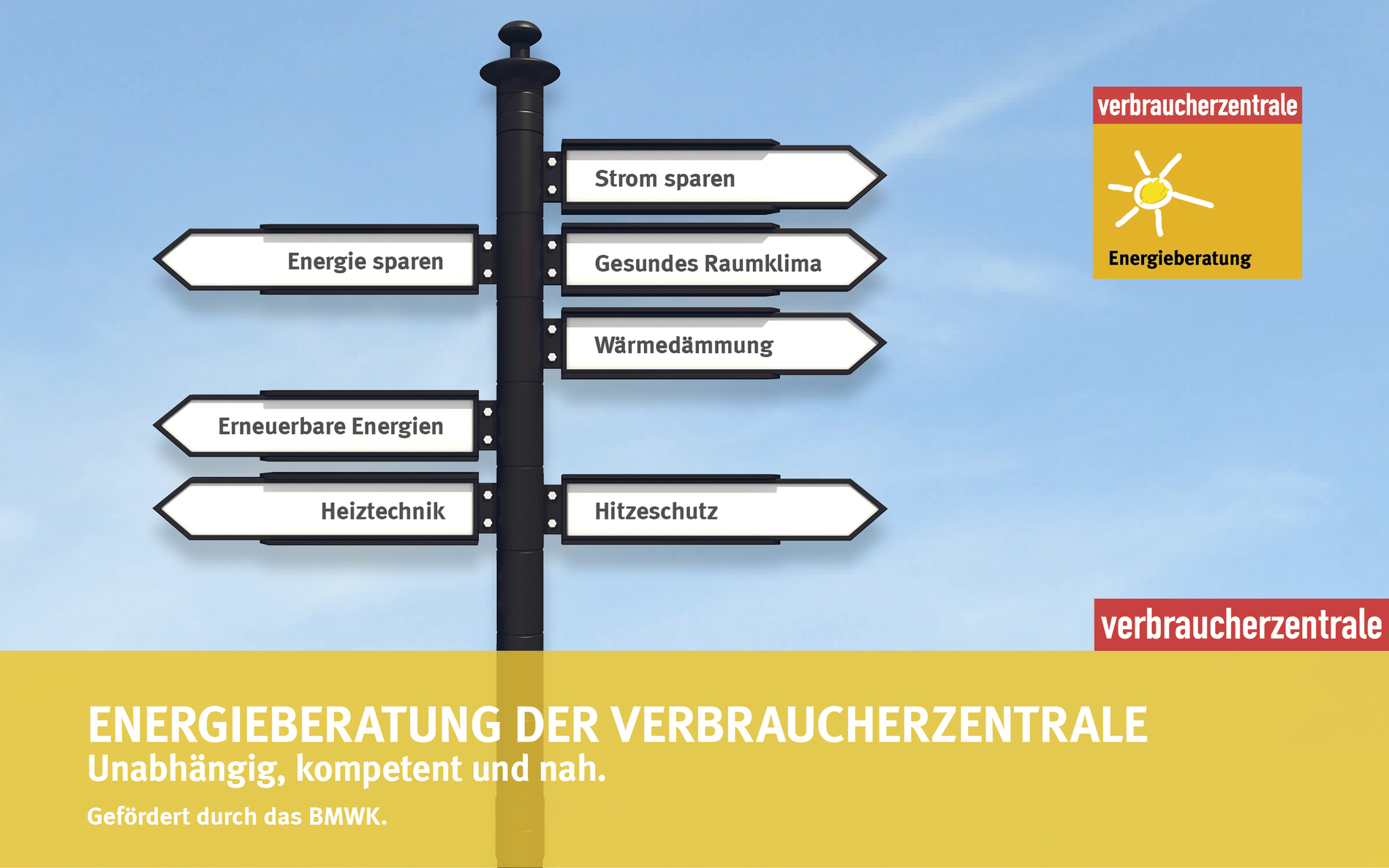 Schaubild Energieberatung