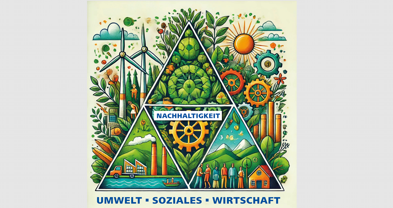 KI generiertes Bild mit Elementen der Nachhaltigkeit
