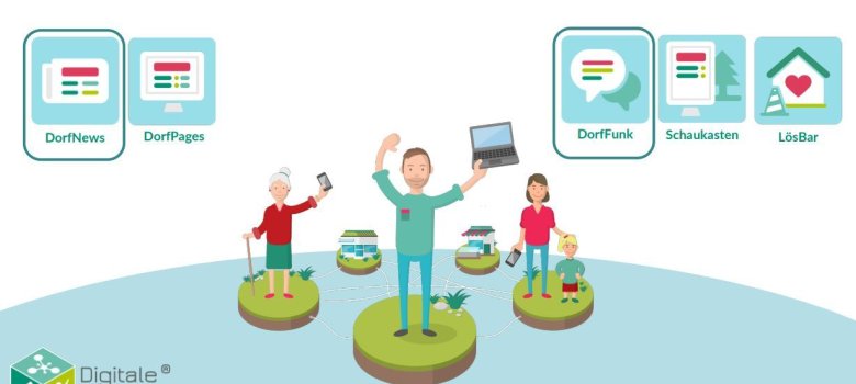 App Dorffunk Werbung